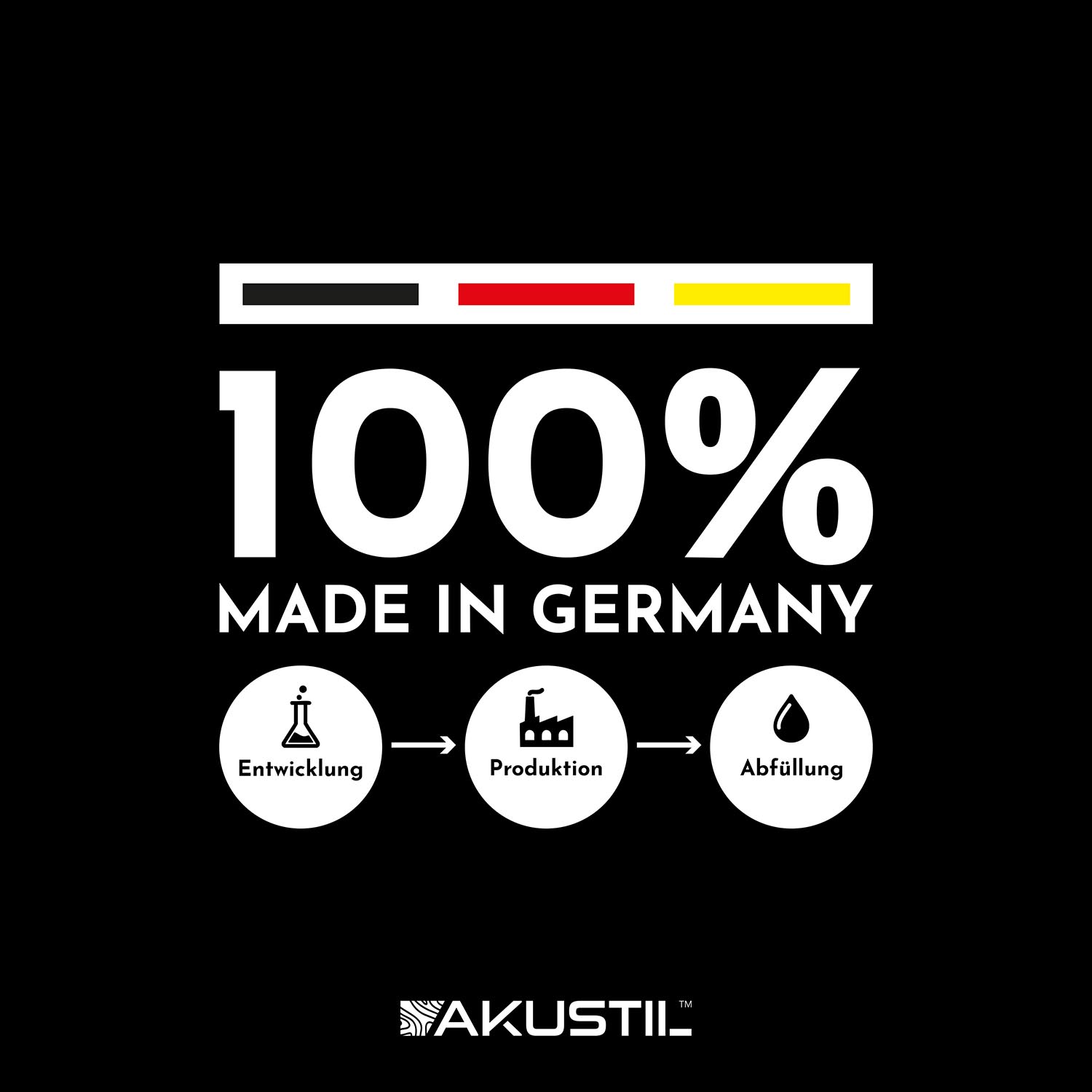 Akustik- und PVC-Paneel Montagekleber Akustik- und PVC-Paneel Montagekleber